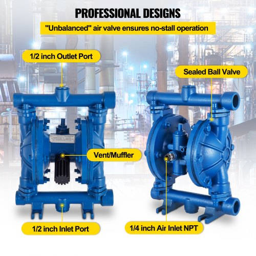 AirOperated Double Diaphragm Pump 12 in Inlet Outlet Cast Iron Body 3