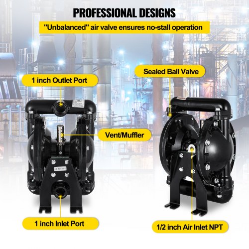 AirOperated Double Diaphragm Pump 1 inch Inlet Outlet Aluminum 24 GPM Max