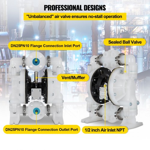 AirOperated Double Diaphragm Pump 1 inch InletOutlet 30GPM Polypropylene