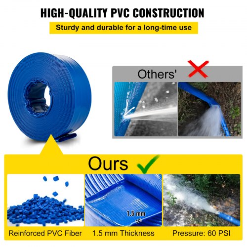Discharge Hose 112 x 100 PVC Fabric Lay Flat Hose Heavy Duty Backwash