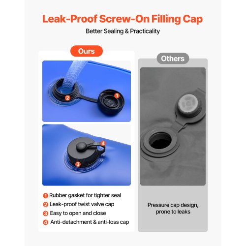 Pool Cover Water Bags Set 6 Packs 8 Ft Single Chamber Pool Cover Water Bags