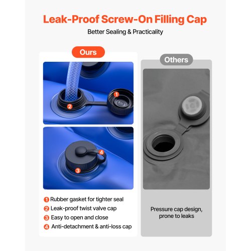 Pool Cover Water Bags 6 Packs 8 Ft Double Chamber Pool Cover Water Tubes