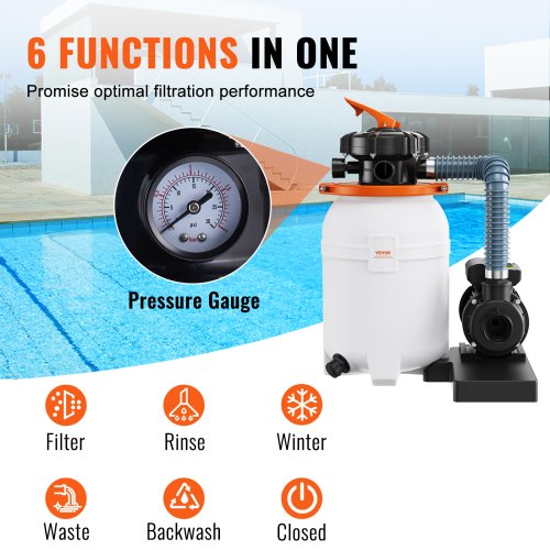 Sand Filter Pump for Above Ground Pools 10inch 1585 GPH 033 HP Swimming