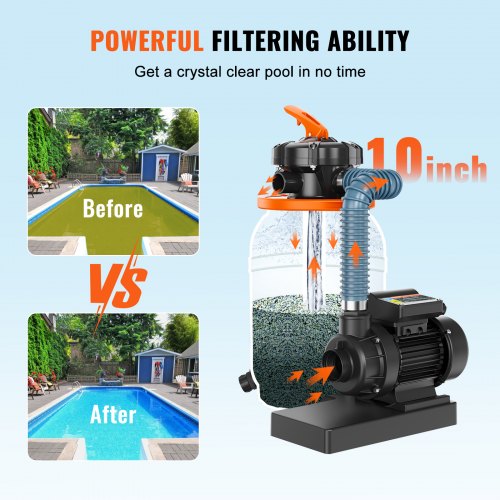Sand Filter Pump for Above Ground Pools 10inch 1585 GPH 033 HP Swimming