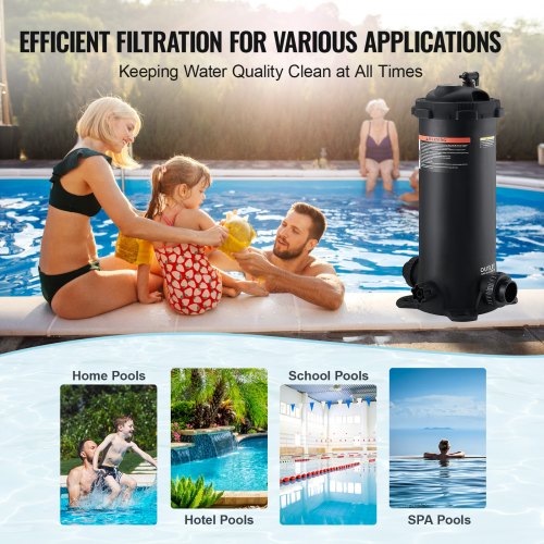 Cartridge Pool Filter 50Sq Ft Filter Area Inground Pool Filter Above
