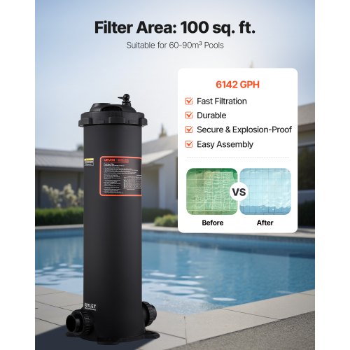 100 sqft² Cartridge Pool Filter Valve 6142 GPH Swimming Pool Filtration