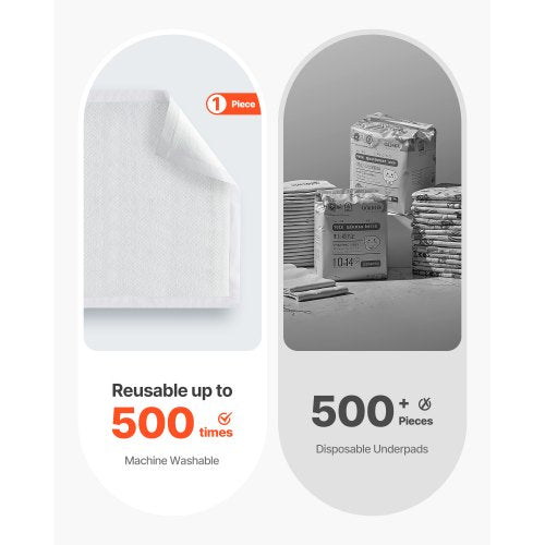 Disposable Underpads 21" x 36" Incontinence Bed Pads Super Absorbent Chux