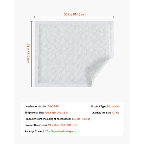Disposable Underpads 24 x 36 Incontinence Bed Pads Super Absorbent Chux