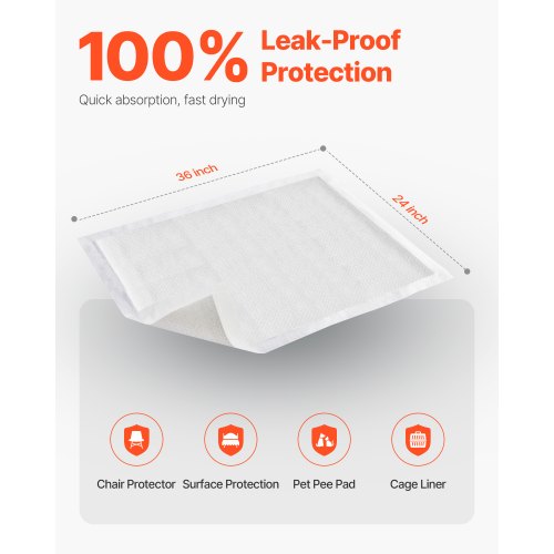 Disposable Underpads 30 x 36 Incontinence Bed Pads Super Absorbent Chux