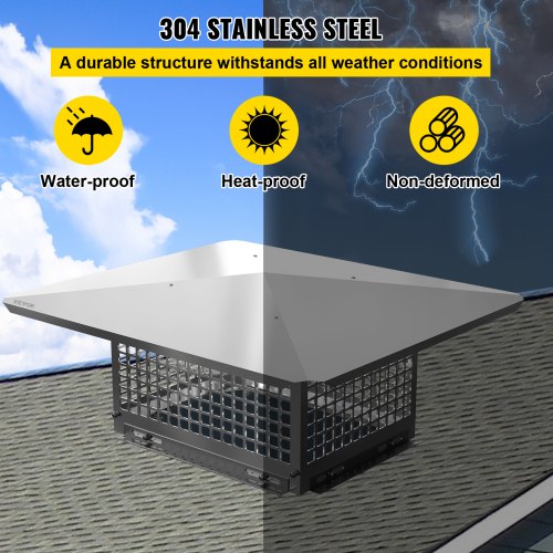 Chimney Cap 13 x 21 Flue Caps 304 Stainless Steel Fireplace Chimney