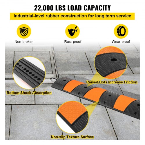 Rubber Speed Control Hump Dual Channel 2 Units 728 Length Supports Up to 22000