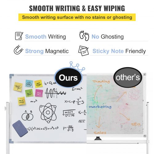 Mobile Magnetic Whiteboard 36 x 24 Inch Double Sided 360 Degree