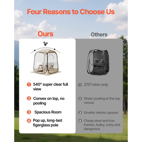 Pop up Sports Tent 50x50 in Clear Bubble Tent for 1 Person Waterproof