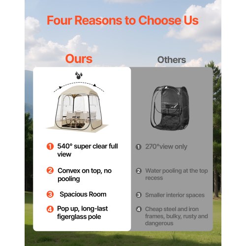 Pop up Sports Tent 63x63 in Clear Bubble Tent for 24 Persons Waterproof