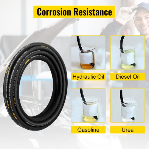 Hydraulic Hose 14 inch x 100 ft Coiled Hydraulic Hose 5800 PSI Rubber
