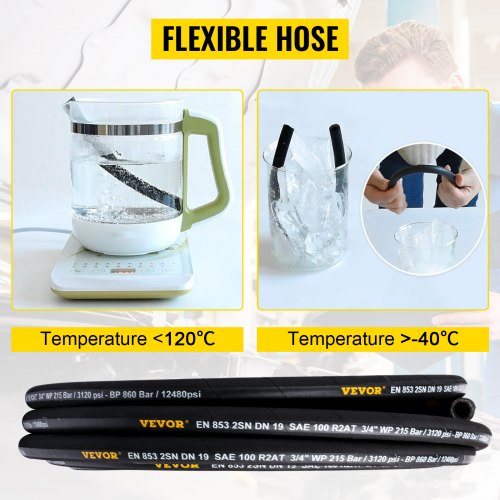 Hydraulic Hose 14 inch x 100 ft Coiled Hydraulic Hose 5800 PSI Rubber