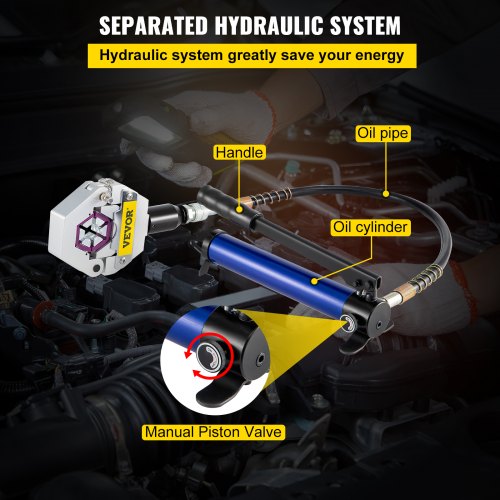 Manually Operated AC Hose Crimper FS7842B Separable Hydraulic Hose Crimper