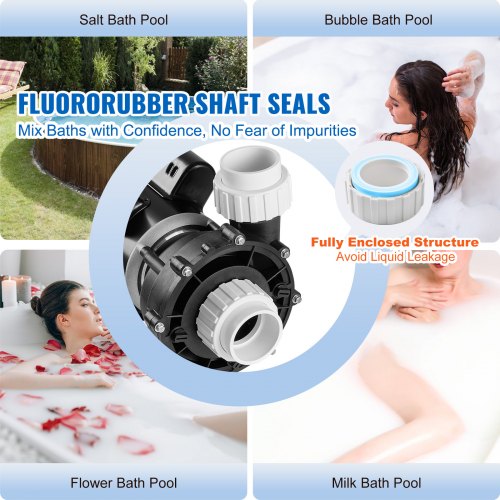 2 Speed SPA Pump 48Frame AC 110120V Hot Tub SPA Pump