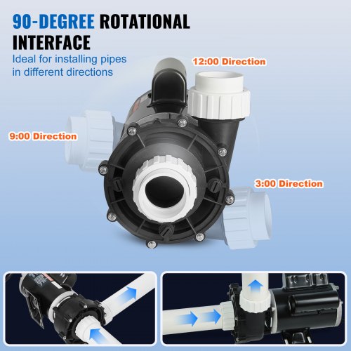 2 Speed SPA Pump 48Frame AC 110120V Hot Tub SPA Pump