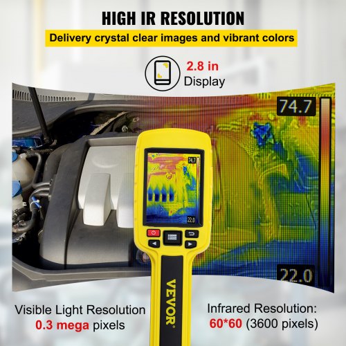 Thermal Imaging Camera 60x60 3600 Pixels IR Resolution Infrared Camera