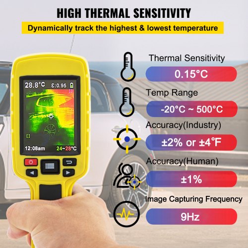 Thermal Imaging Camera 60x60 3600 Pixels IR Resolution Infrared Camera