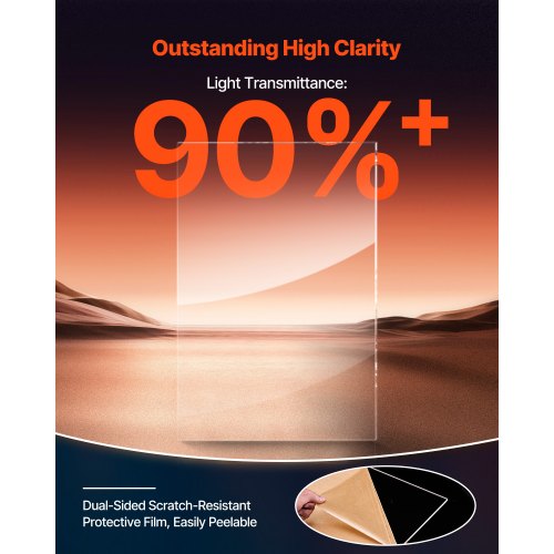Plexiglass Acrylic Sheet 2Pack Plastic Sheets 24 x 36 Inch 14 Inch Thick