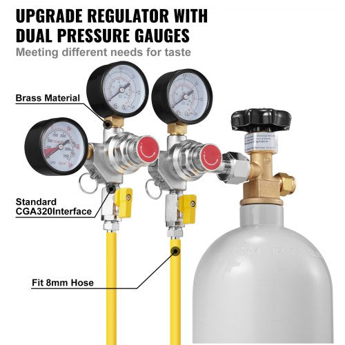 Triple Gauge Regulator CO2 Regulator Gauge with 060PSI Heavy Duty CO2