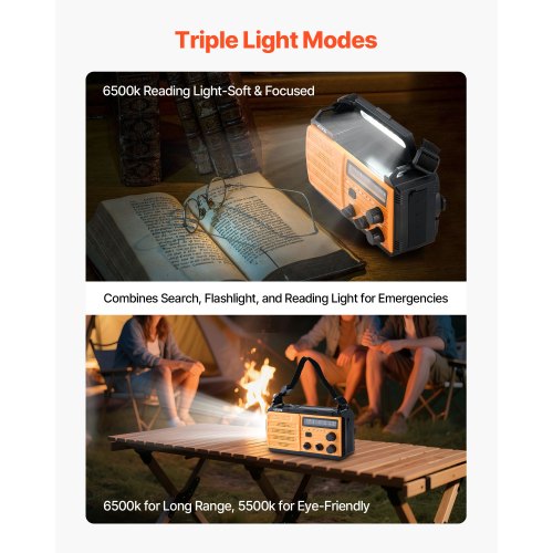 Emergency Weather Radio 8000mAh Battery FMAMWBNOAA Alert Solar Hand