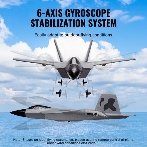 RC Plane 24GHZ 2 Channel Remote Control Airplane with 6Axis Gyro