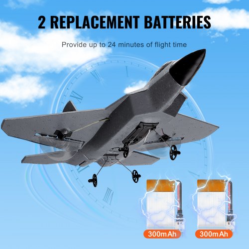 RC Plane 24GHZ 2 Channel Remote Control Airplane with 6Axis Gyro
