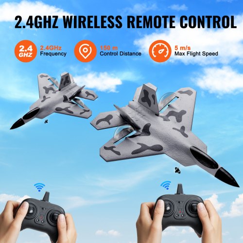 RC Plane 24GHZ 2 Channel Remote Control Airplane with 6Axis Gyro