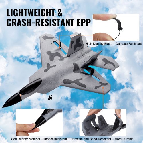 RC Plane 24GHZ 2 Channel Remote Control Airplane with 6Axis Gyro
