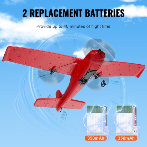 RC Plane 24GHZ 2 Channel Remote Control Airplane with 6Axis Gyro