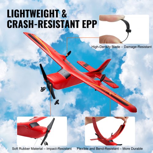 RC Plane 24GHZ 2 Channel Remote Control Airplane with 6Axis Gyro