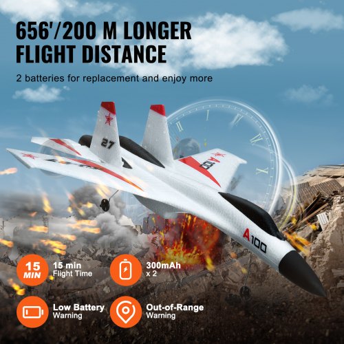 RC Plane 24GHZ 4 Channel Remote Control Airplane with 6Axis Gyro