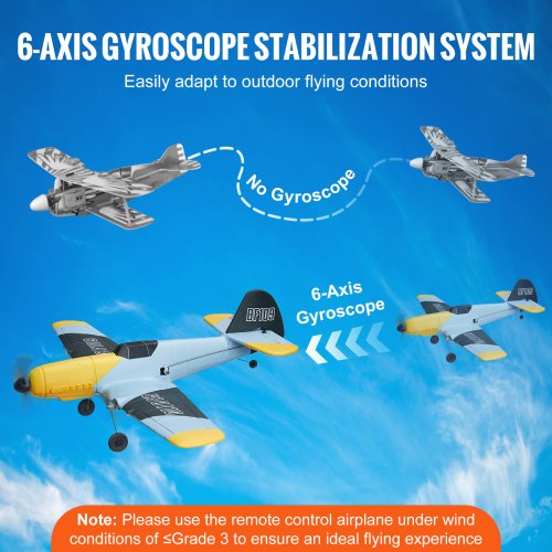 RC Plane 24GHZ 3 Channel Remote Control Airplane with 6Axis Gyro