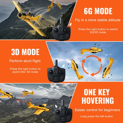 RC Plane 24GHZ 4 Channel Remote Control Airplane with 6Axis Gyro