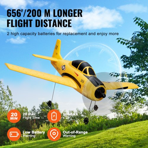 RC Plane 24GHZ 4 Channel Remote Control Airplane with 6Axis Gyro
