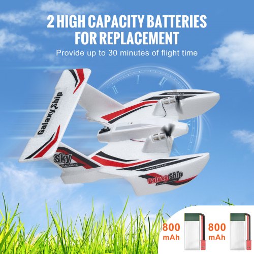 RC Plane 24GHZ 3 Channel Remote Control Airplane with 6Axis Gyro