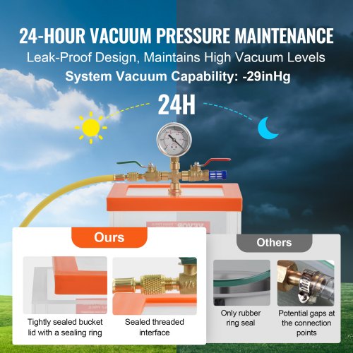 2 Gallon Vacuum Chamber Upgraded Multipurpose Acrylic Vacuum Degassing