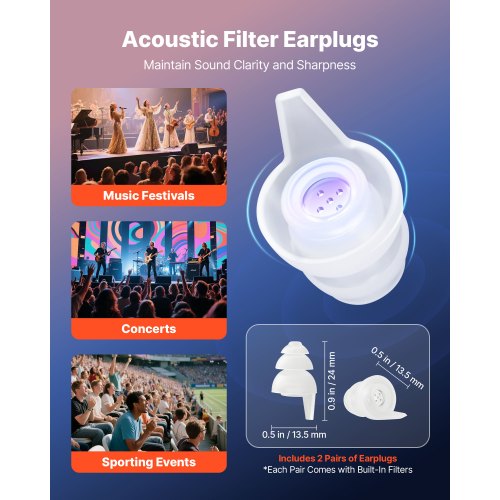 Concert Ear Plugs 2 Pairs Reusable High Fidelity Musician Ear Plugs SNR 27