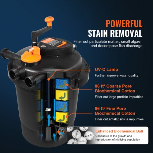 Bio Pressure Pond Filter Up to 3200 Gallons with 13W UVC Light 2630 GPH