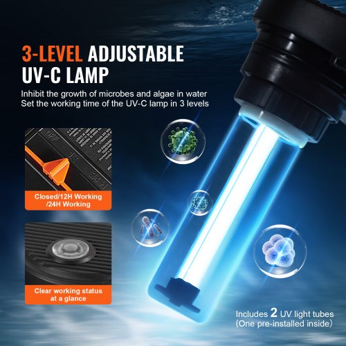 Bio Pressure Pond Filter Up to 1600 Gallons with 13W UVC Light 1580 GPH