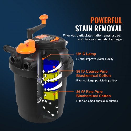 Bio Pressure Pond Filter Up to 1600 Gallons with 13W UVC Light 1580 GPH