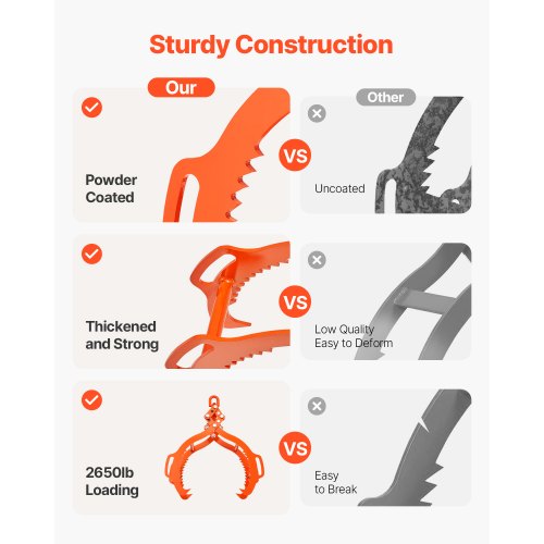28in Log Lifting Tongs 4Claw Log Tongs Heavy Duty Steel Log Grapple