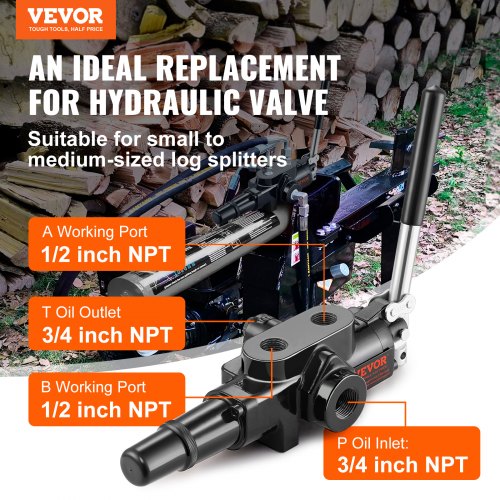 Hydraulic Log Splitter Valve 1 Spool 25 GPM Hydraulic Directional Control