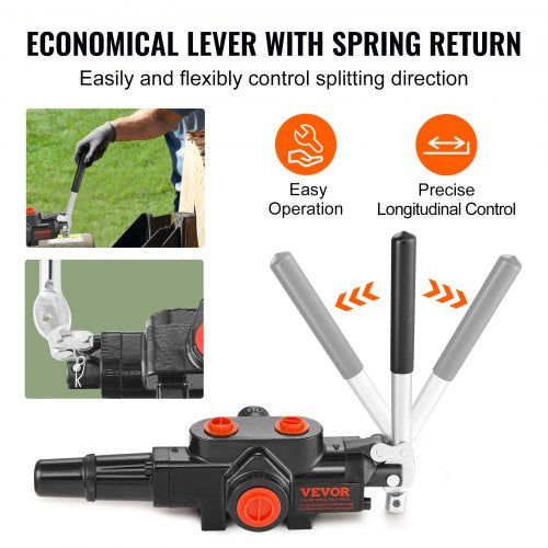 Hydraulic Log Splitter Valve 1 Spool 25 GPM Hydraulic Directional Control