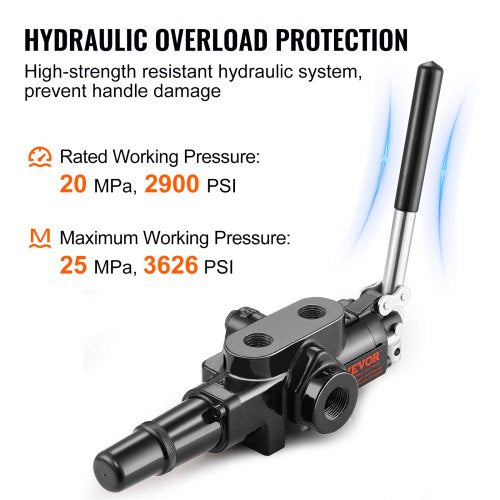 Hydraulic Log Splitter Valve 1 Spool 25 GPM Hydraulic Directional Control