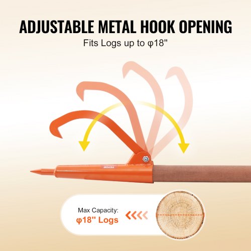 Log Peavey 46.5 in Wooden Handle Log Lifter Heavy Duty Log Roller with Max 18