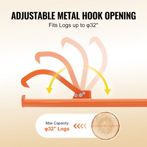 Cant Hook Tool 59 in Heavy Duty Steel Log Roller Log Lifter Timber Jack